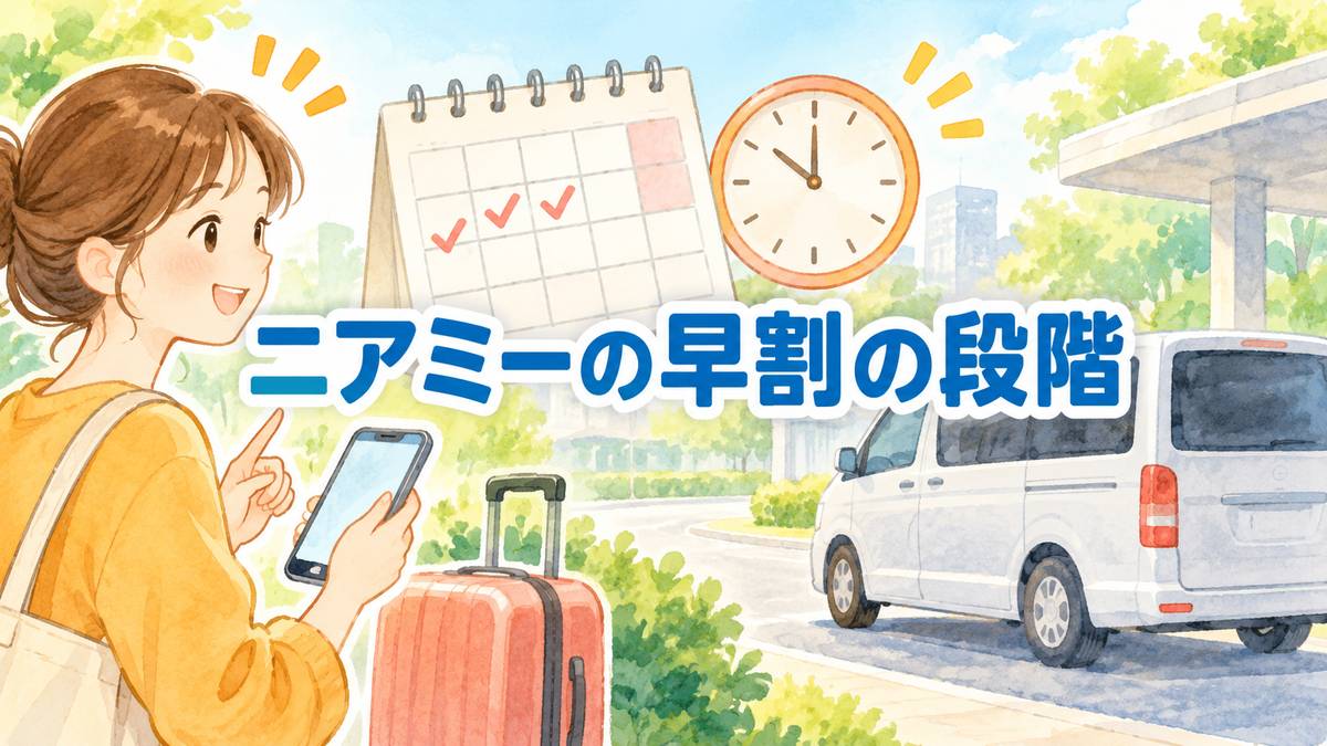ニアミーの早割の段階