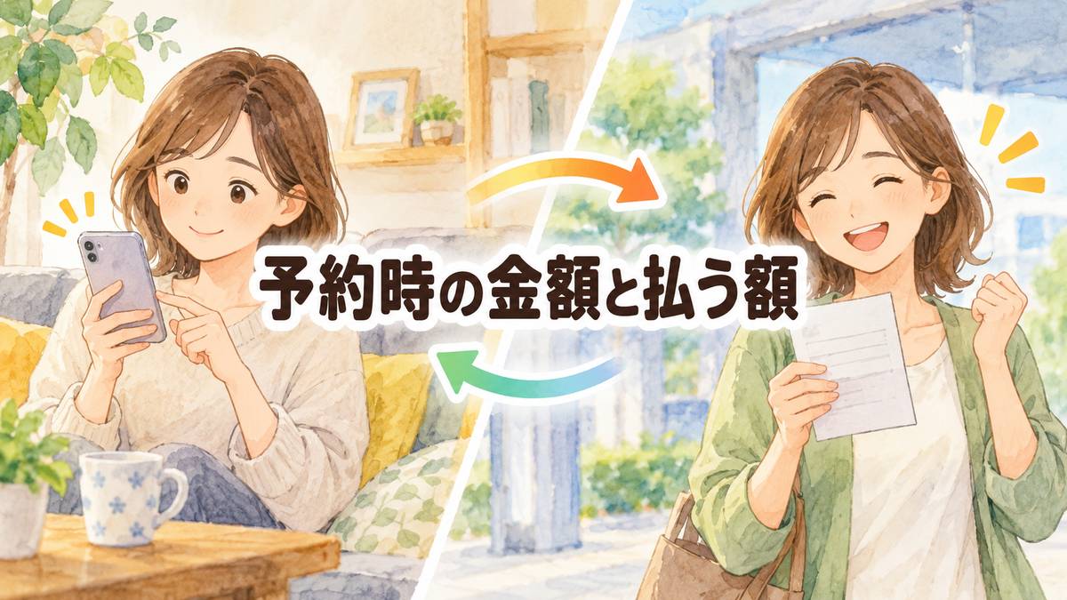 予約時の金額と払う額
